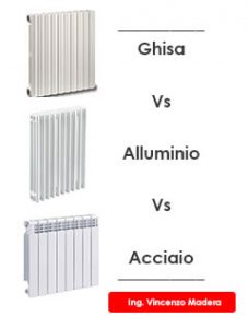 I migliori radiatori Cayenne: confronto